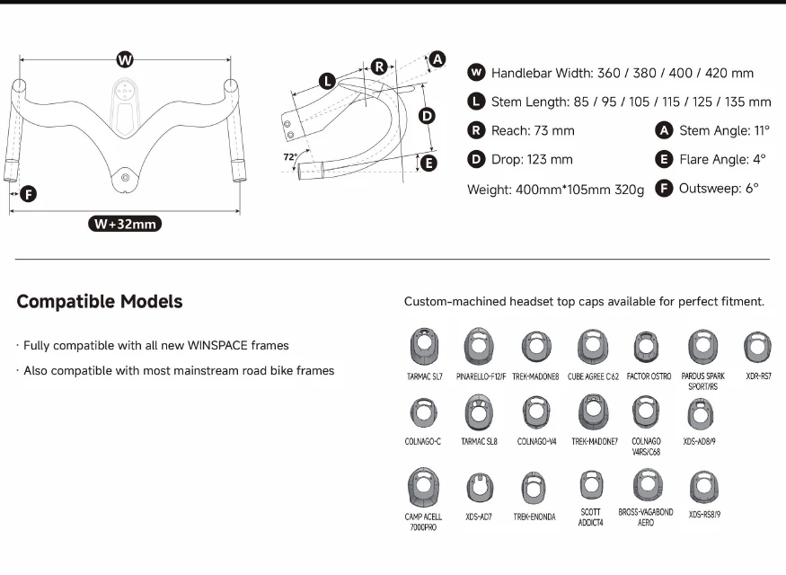 Lún HYPER 2.0 Integrated Riser Handlebar geometry and compatible frame reference