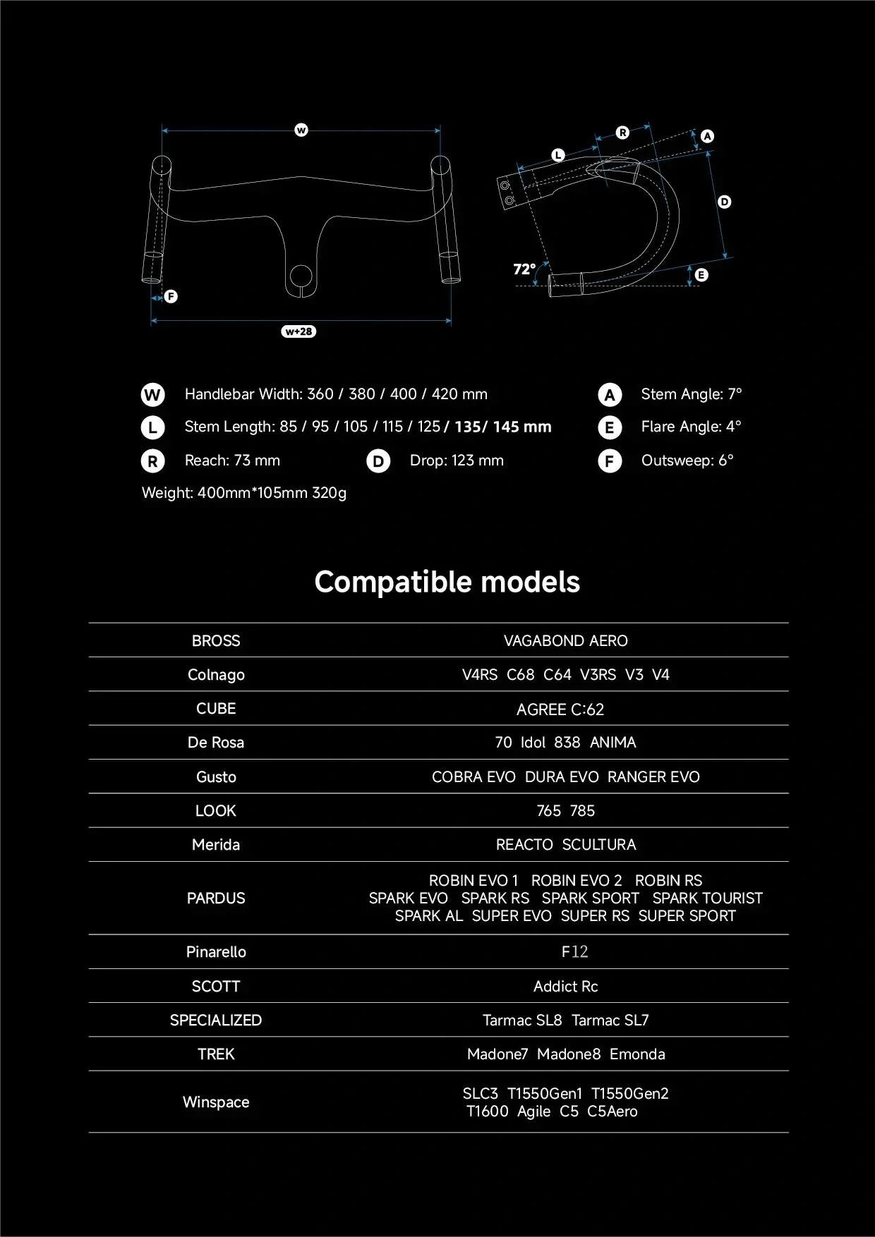 Winspace HYPER Integrated Handlebar geometry and compatible frame reference
